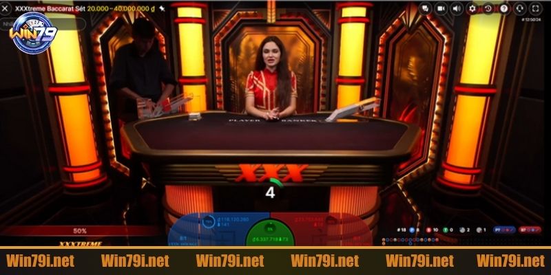 Áp dụng Fibonacci khi tham gia cá cược bài Baccarat