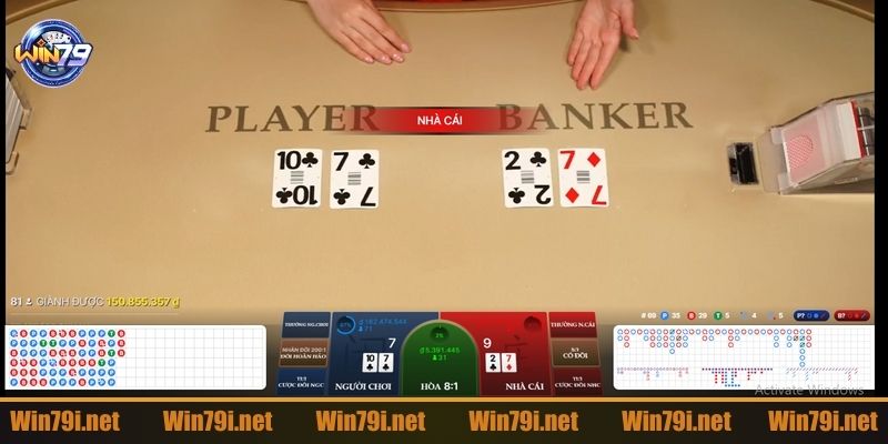 Chiến thuật chơi Baccarat giúp tăng tỷ lệ chiến thắng